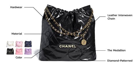 chanel 22 มีกี่ไซส์|Anatomy of Chanel 22 Handbag .